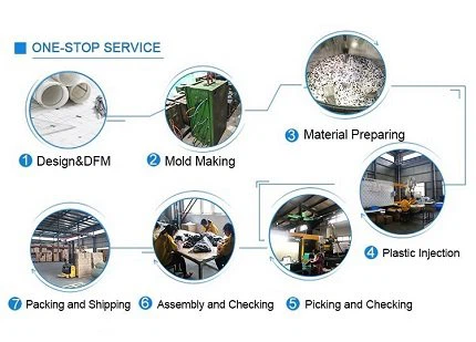 injection molding with metal inserts supplier